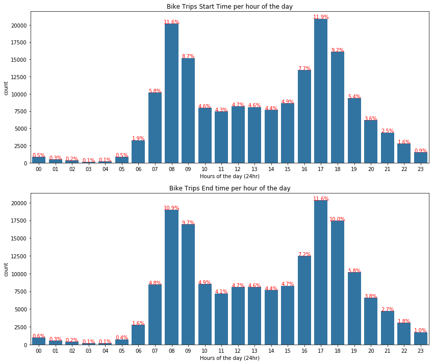 ../../_images/4abca0821c0b77b2280b22961c0988b35a1bf4b604c01778e6b2c563e46cd8e1.png