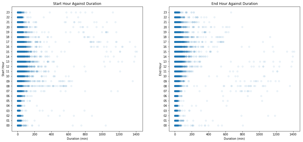 ../../_images/67f743cbc596d4990e4981f3336b79ed4b3a8c1e5936b88f64cc58714c25a8db.png